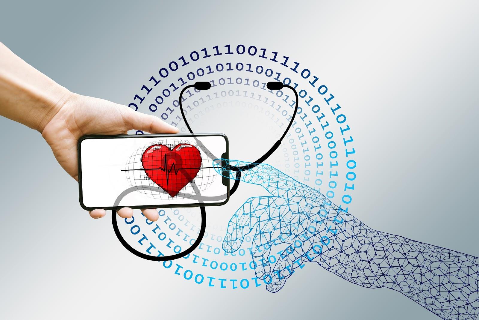 Healthcare franchise security