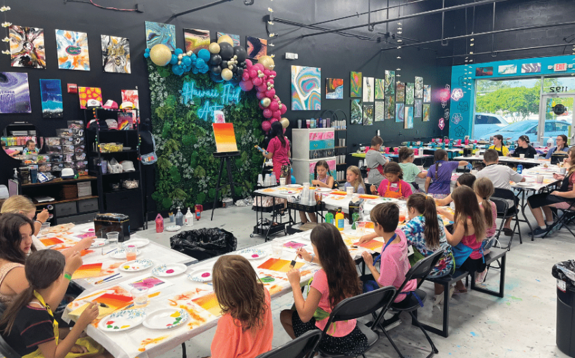 Hawaii Fluid Art Franchise Opportunity OPTION 1