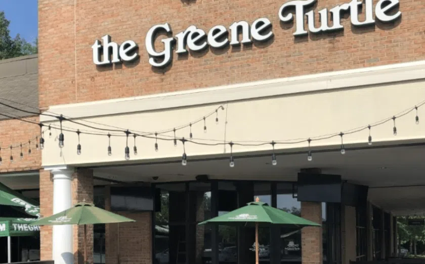 Graduation 2025: Best Restaurant Deals and Discounts – The Greene Turtle