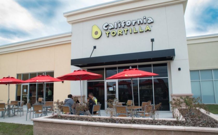 Cinco de Mayo 2026: Best Restaurant Deals and Specials - California Tortilla