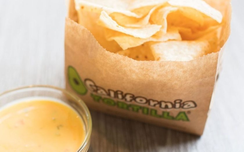 Tax Day 2026: Best Restaurant Deals and Discounts - California Tortilla
