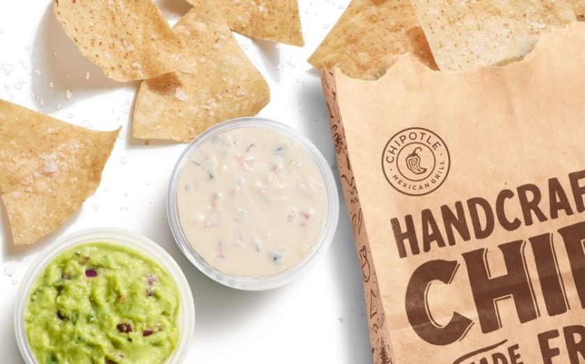 Cinco de Mayo 2026: Best Restaurant Deals and Specials - Chipotle