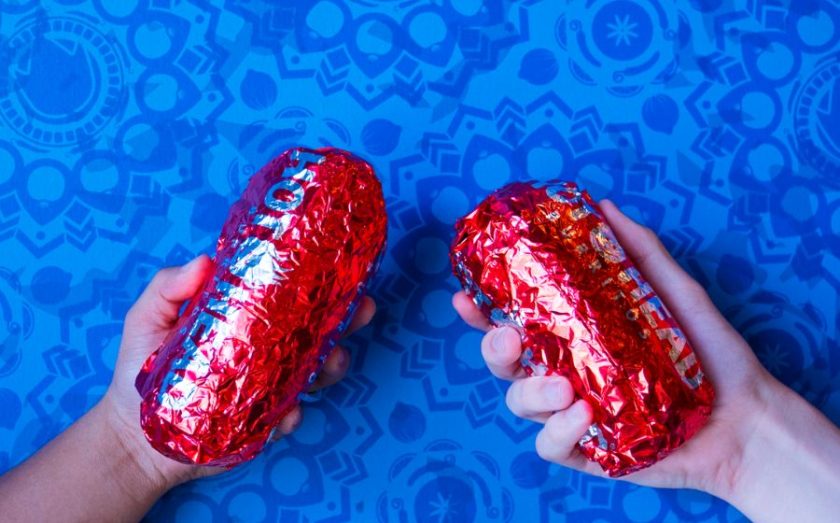 Cinco de Mayo 2026: Best Restaurant Deals and Specials - Hot Head Burritos