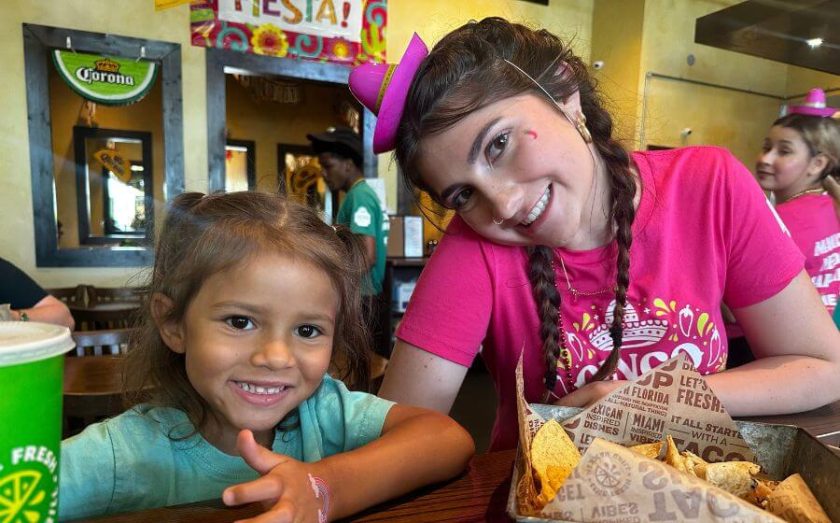 Cinco de Mayo 2026: Best Restaurant Deals and Specials - Lime
