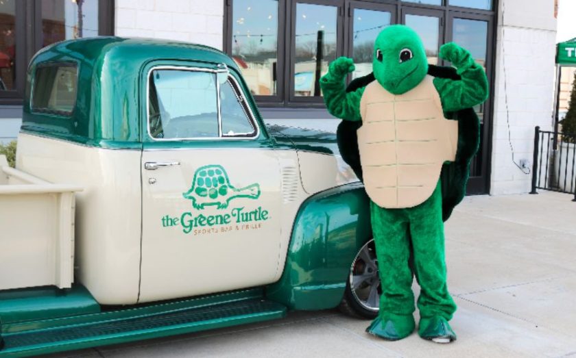Graduation 2026: Best Restaurant Gift Card Promos and Deals - The Greene Turtle