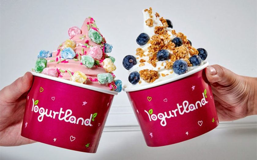 National Ice Cream Day 2026: Restaurant Specials - Yogurtland