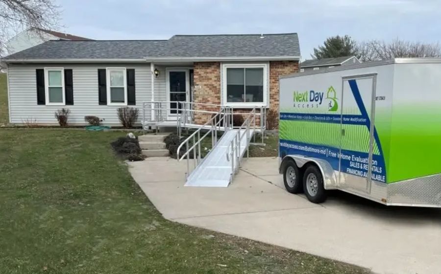 Next Day Access Franchise SCALED